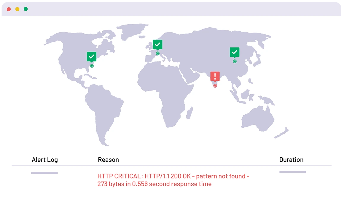 Global Website Uptime Performance Monitoring for Global and Private Locations with Uptime.com _Uptime.com_1160x680